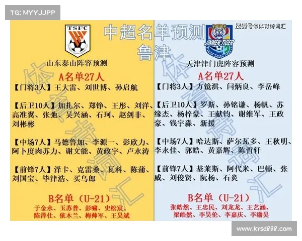中超球员身价分析与未来发展趋势探讨 中超球员身价分析与未来发展趋势探讨