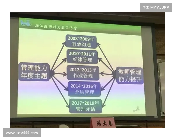 英超版权收入增长分析及其对各俱乐部经济影响的深度探讨 英超版权收入增长分析及其对各俱乐部经济影响的深度探讨